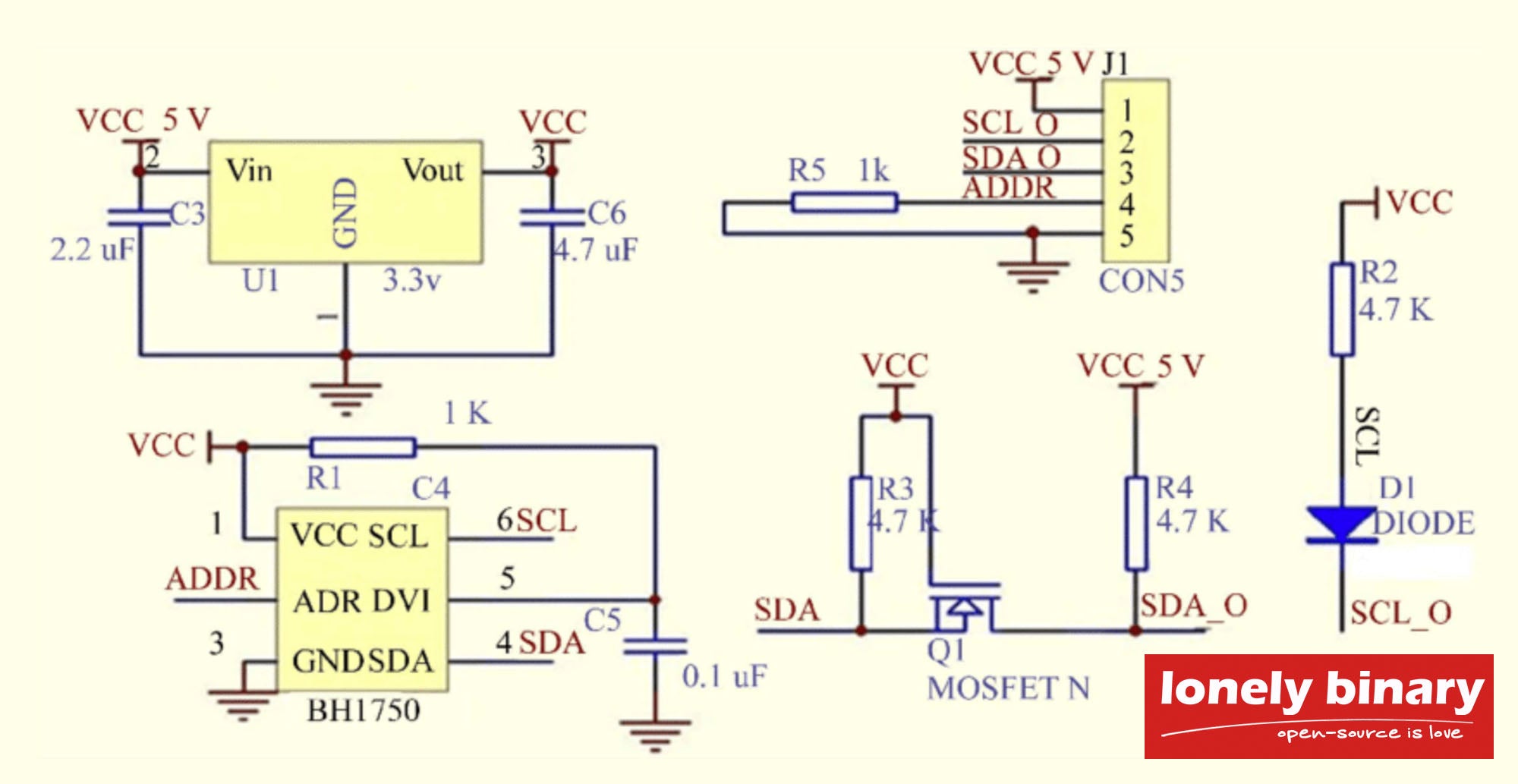 Lonely Binary Product Schematics